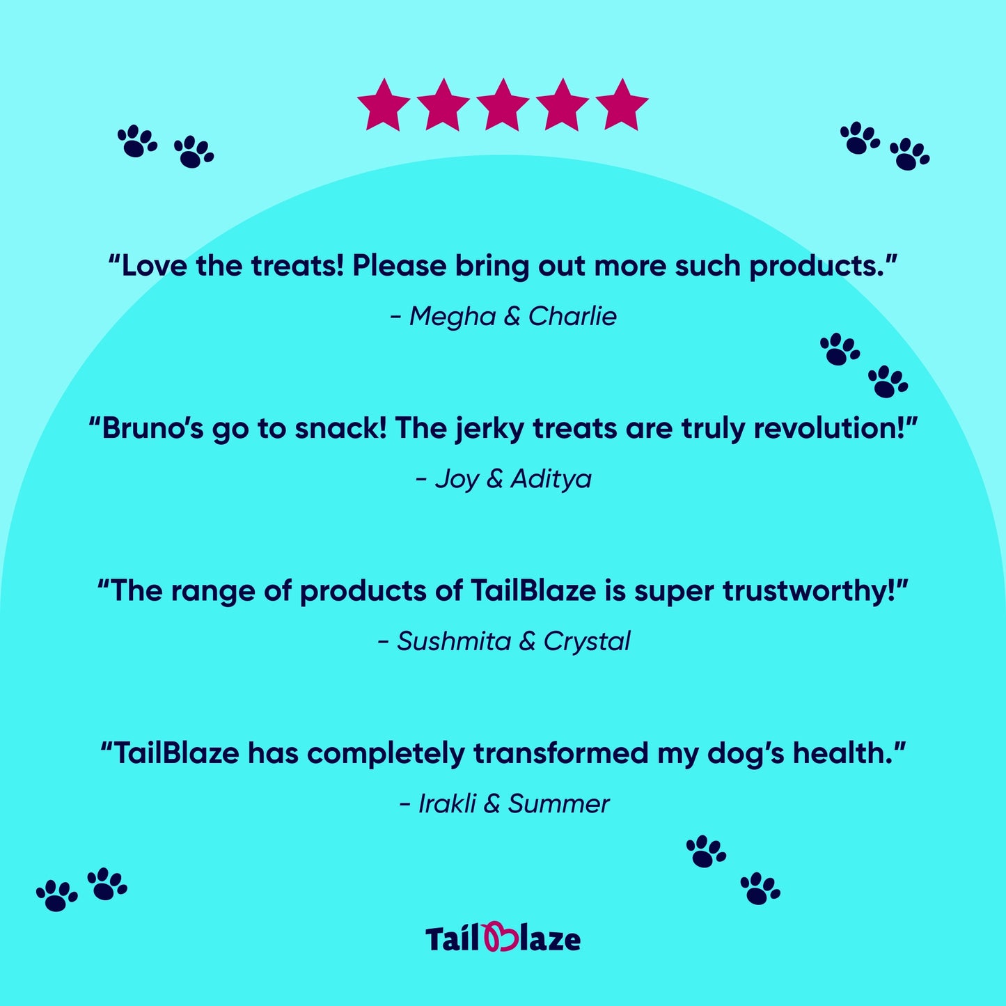 TailBlaze Cocool Calming & Skin Care Treats | Anti-Anxiety & Coat Health | Organic Dog Treats
