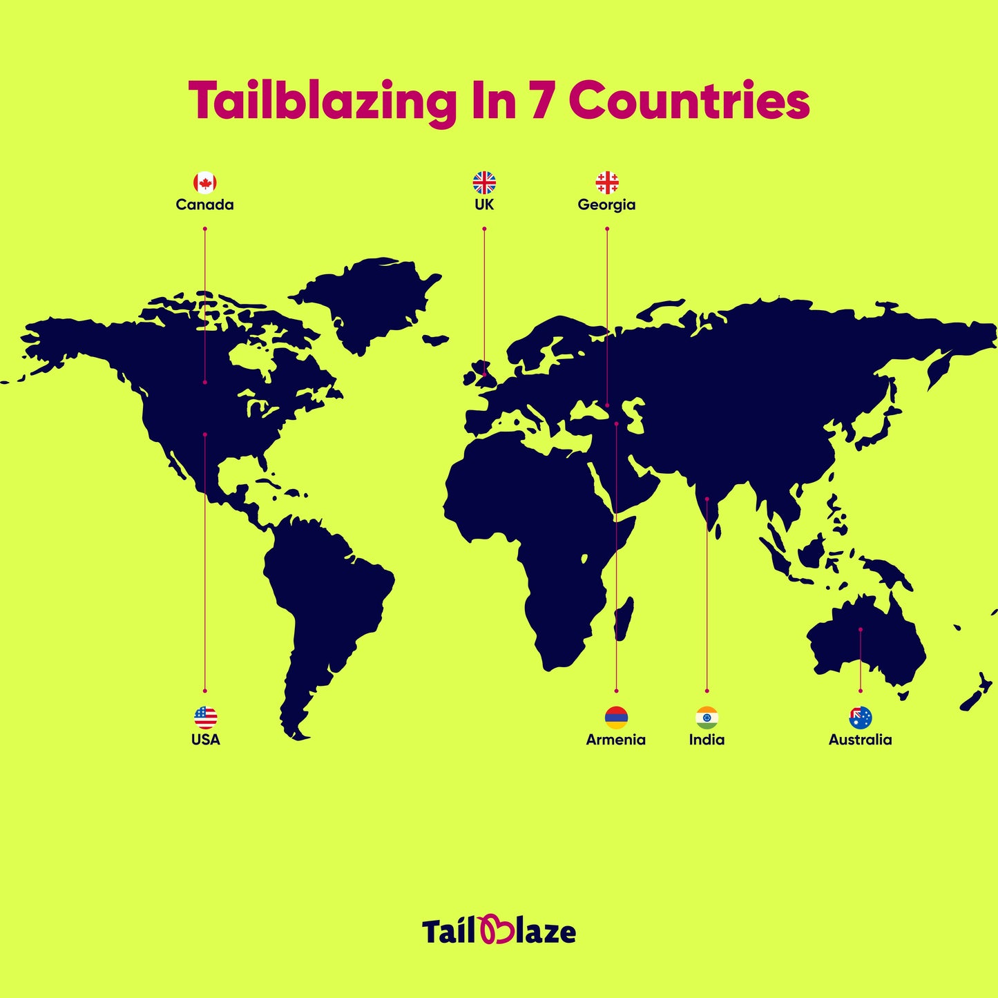 TailBlaze Back to C Sensitive Dog Treats | Hypoallergenic Tuna & Strawberry | Organic Allergy-Friendly Treats