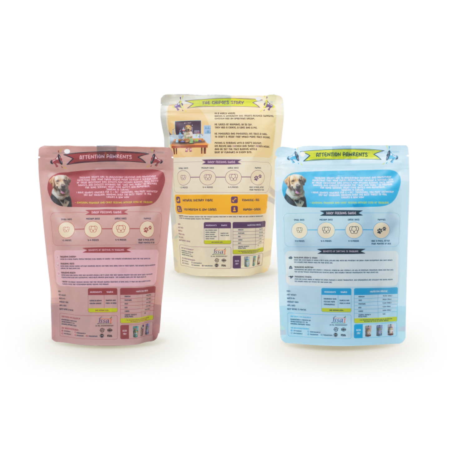 Ultimate Wellness Combo Pack