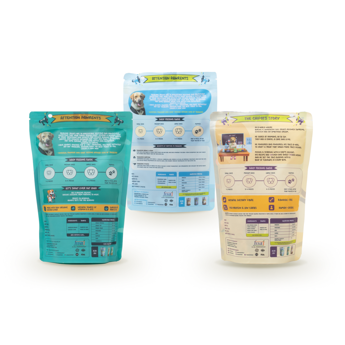 The New Pet Parent Starter Kit