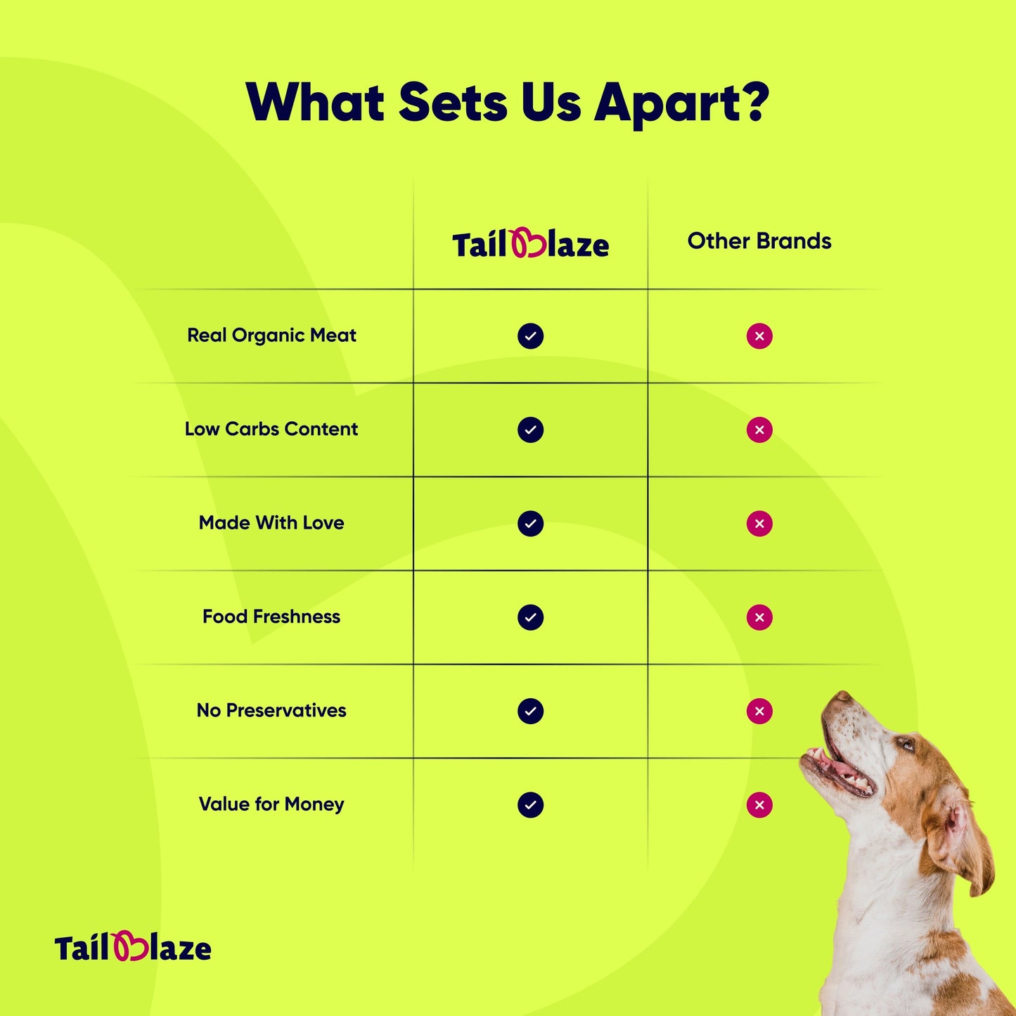 Winter Wellness Combo Pack