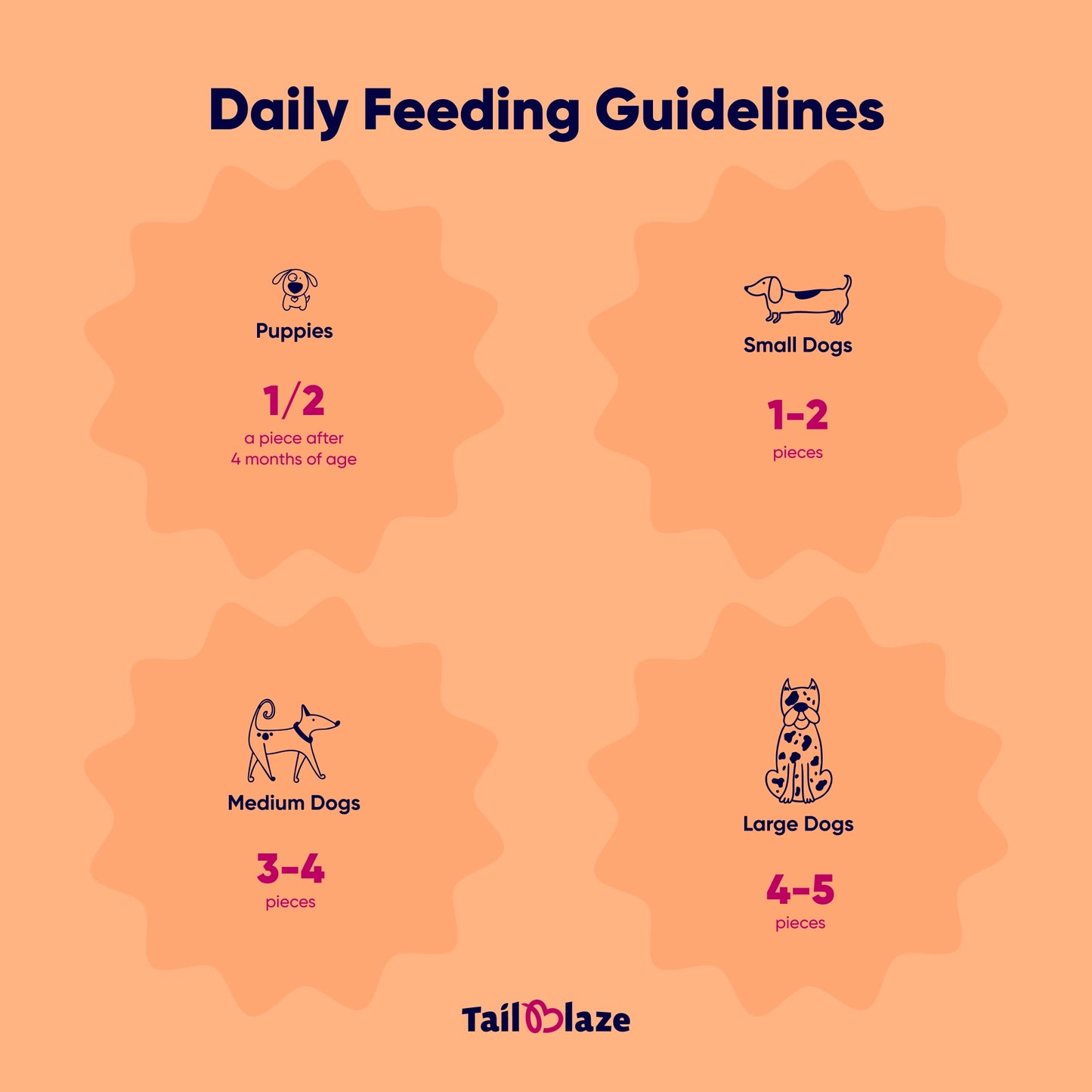 Winter Wellness Combo Pack