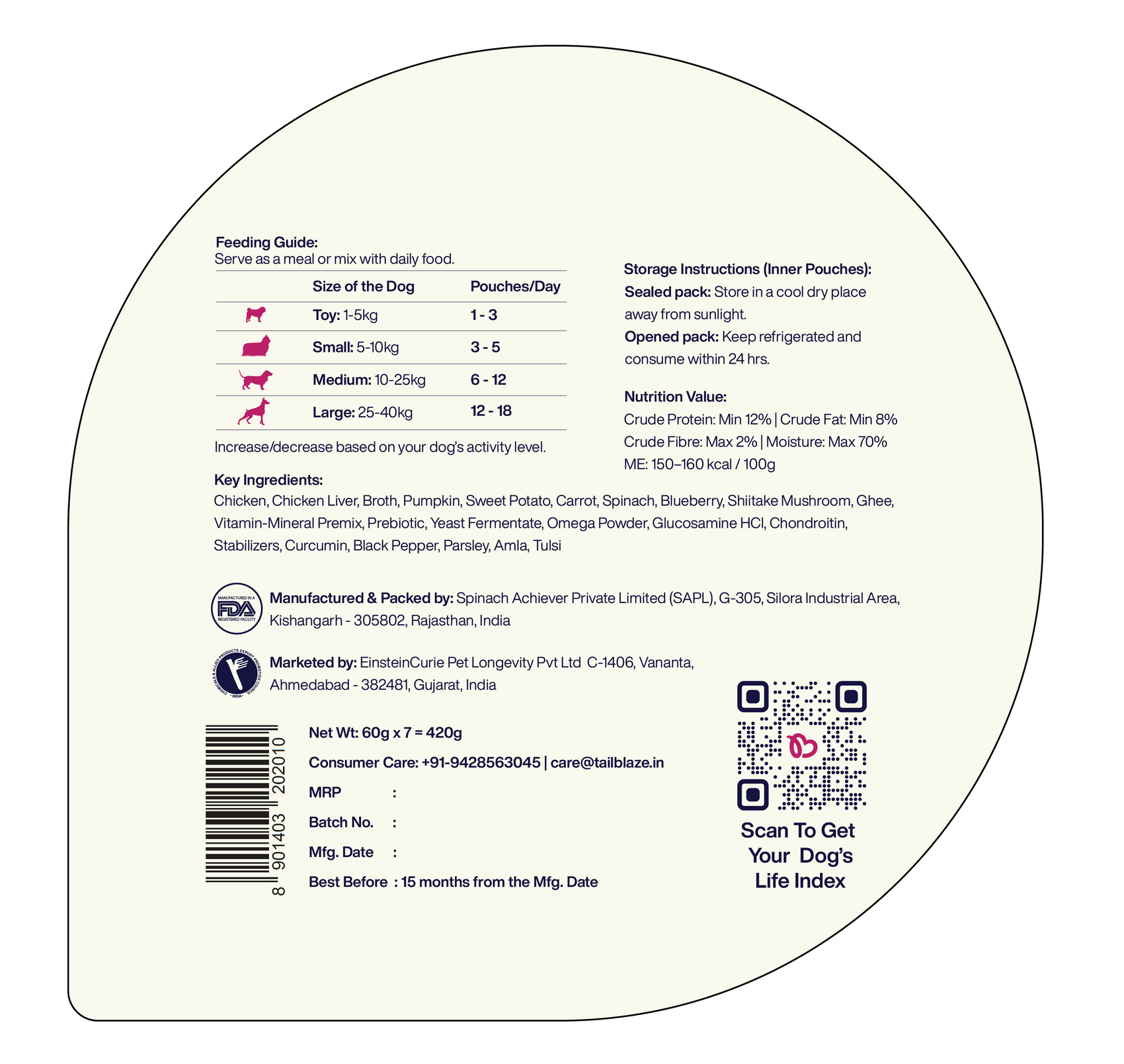 TailBlaze HeartPour longevity dog food India