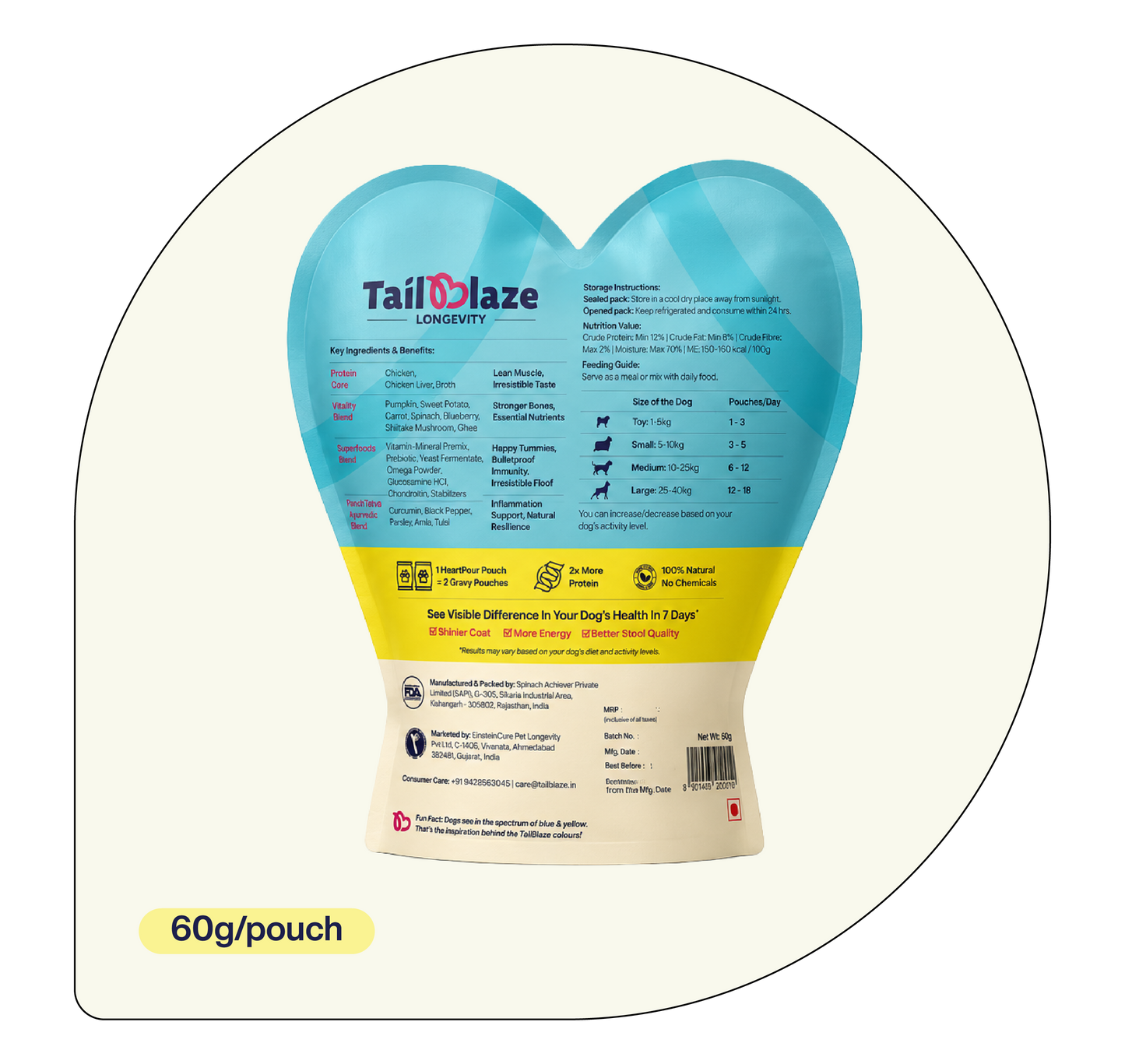 HeartPour daily meal topper for home cooked dog food
