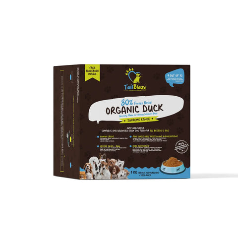 India’s No.1 Pet-brand TailBlaze pre-files draft paper for IPO worth $900 million; likely to list around Diwali: News