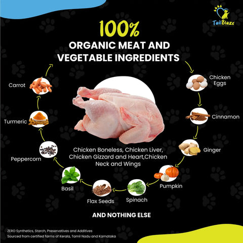 Organic 3 Trial Meals (80% Chicken + 20% Fruits & Veggies)